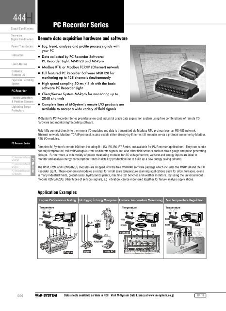PC Recorder Series - M-System