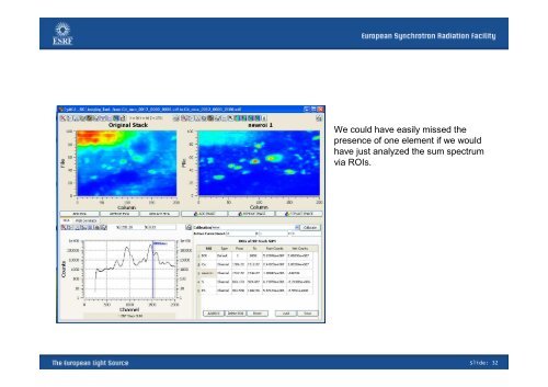 PyMca, Hyperspectral Data and HDF5 - ESRF