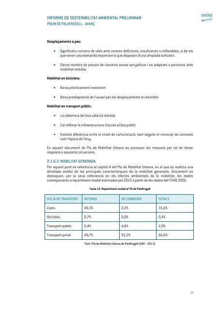 Informe de sostenibilitat - Ajuntament de Palafrugell