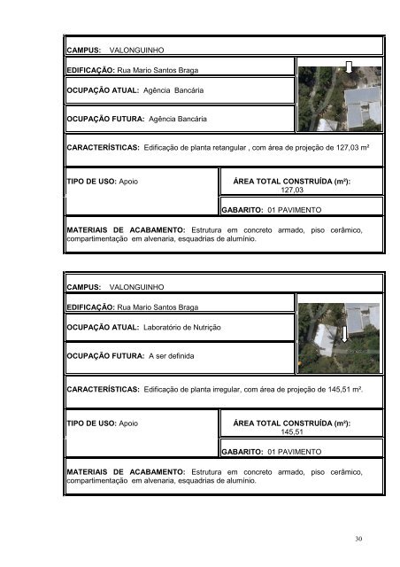 estudo de impacto de vizinhança dos campi da - Rede PGV - UFRJ