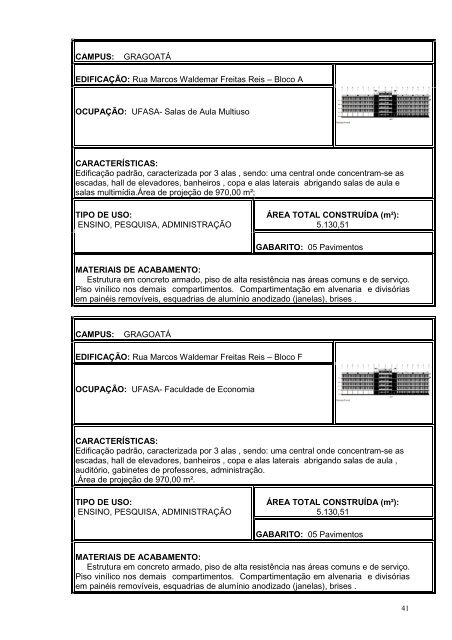 estudo de impacto de vizinhança dos campi da - Rede PGV - UFRJ