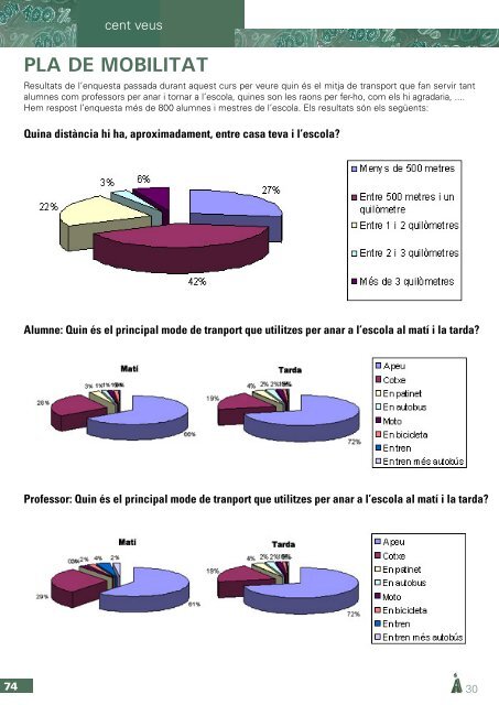 04 NOTÍCIES CERTES, dels diferents sectors de l ... - Escola TECNOS