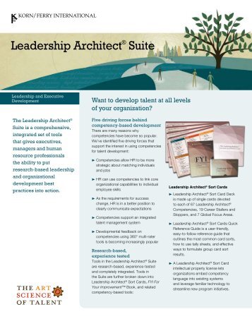 Leadership Architect® Suite - Lominger