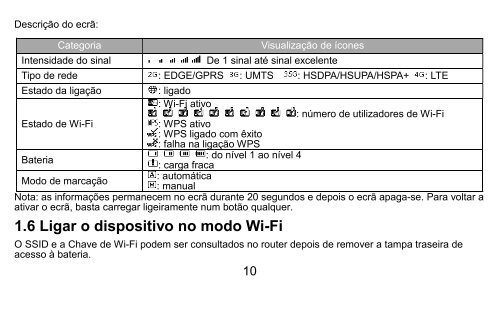 manual do router alcatel Y800Z