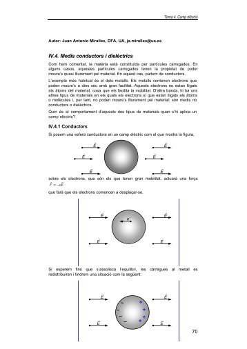 IV.4. Medis conductors i dielèctrics - Meet Physics