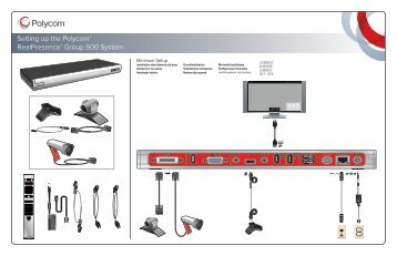 Setting up the Polycom RealPresence® Group 500