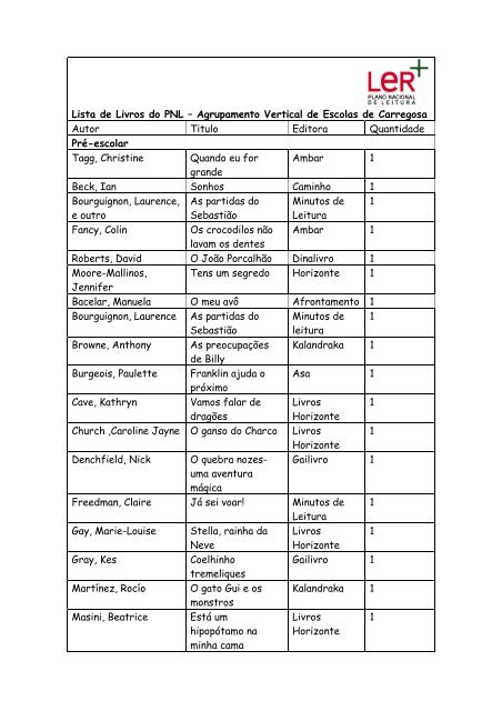 Lista de Livros do PNL – Agrupamento Vertical ... - bibliotecarregosa