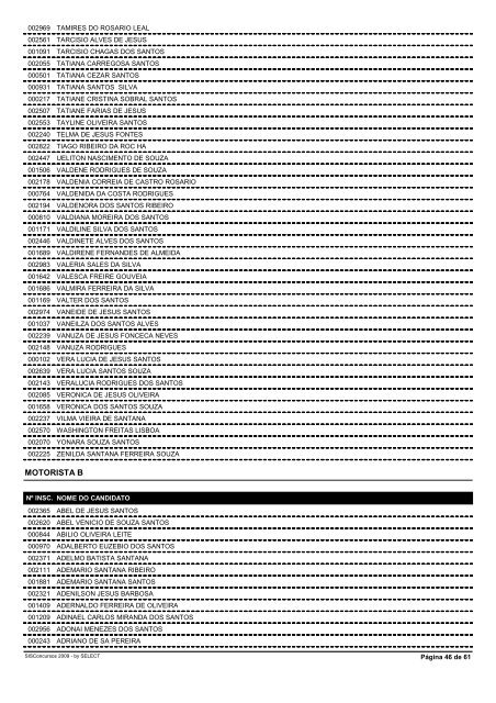 Relação das Inscrições Deferidas - Advise