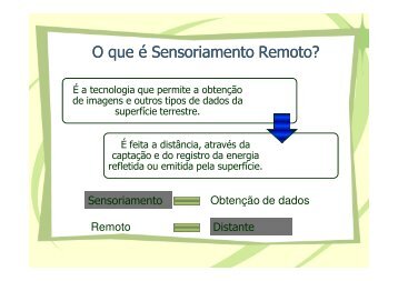 Aula 1 - Introdução ao SR