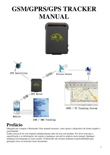 GSM/GPRS/GPS TRACKER MANUAL