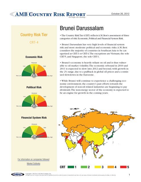 Brunei Darussalam A M Best