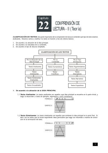 COMPRENSIÓN DE LECTURA - II (Teor ía)