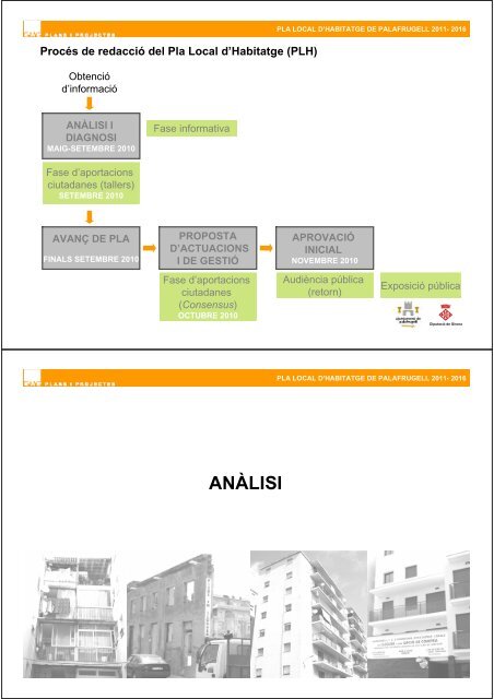 Annexes - Ajuntament de Palafrugell