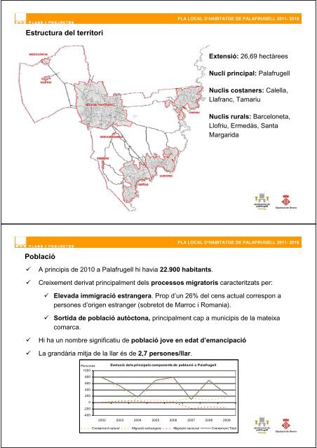 Annexes - Ajuntament de Palafrugell