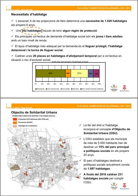 Annexes - Ajuntament de Palafrugell