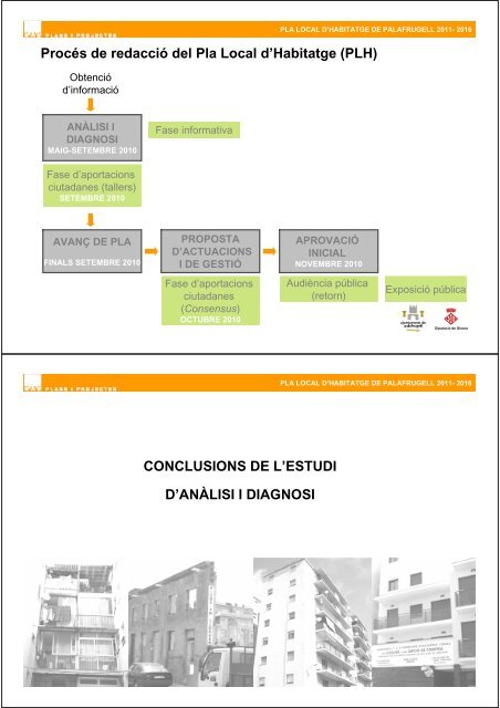 Annexes - Ajuntament de Palafrugell