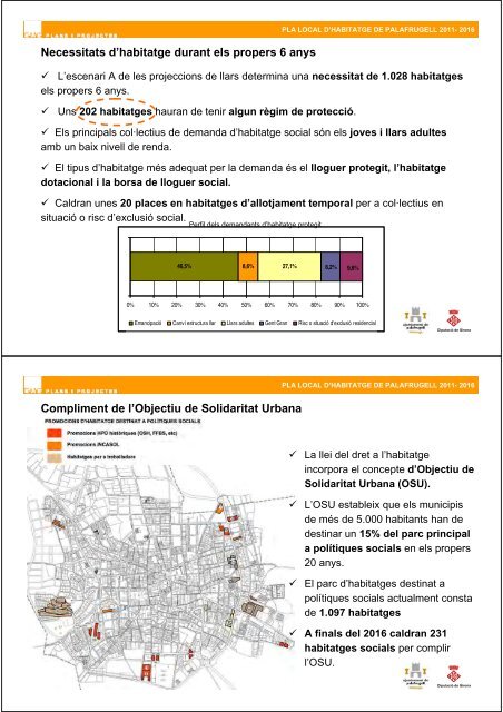 Annexes - Ajuntament de Palafrugell