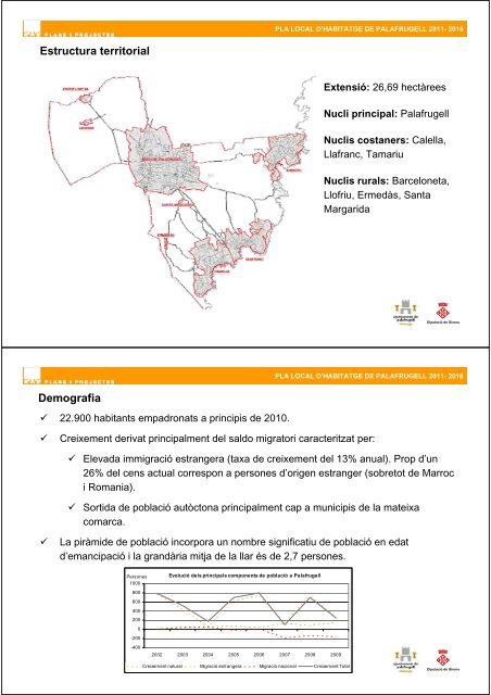 Annexes - Ajuntament de Palafrugell