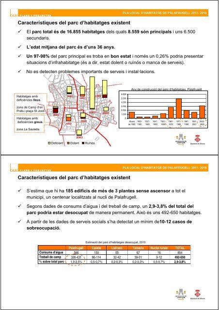 Annexes - Ajuntament de Palafrugell