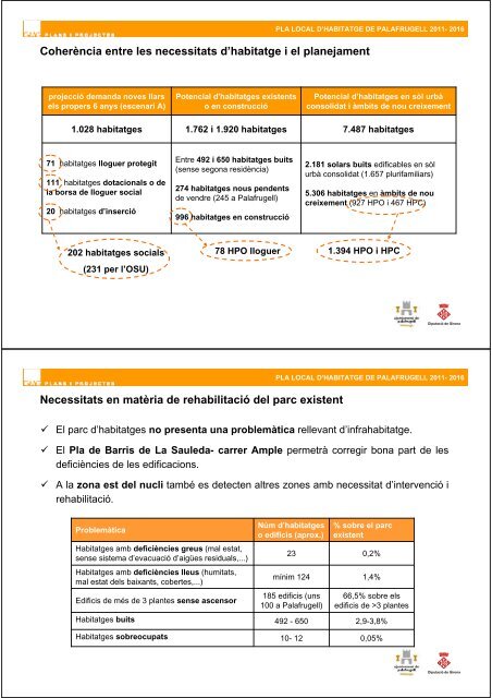 Annexes - Ajuntament de Palafrugell