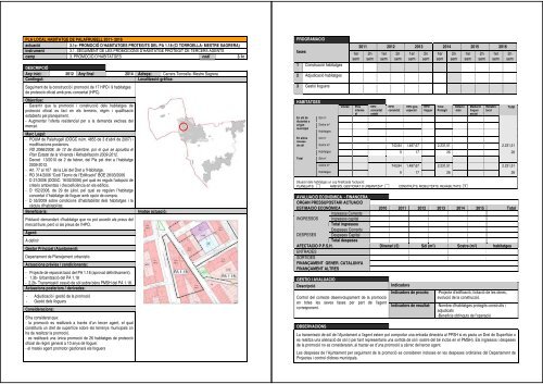 Annexes - Ajuntament de Palafrugell