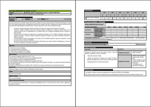 Annexes - Ajuntament de Palafrugell