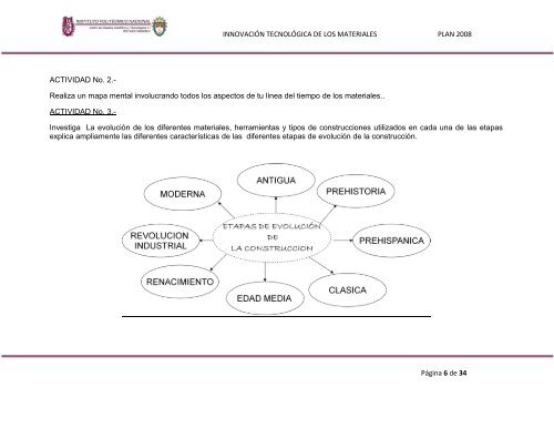 INNOVACIÓN TECNOLÓGICA DE LOS MATERIALES ... - CECyT 11