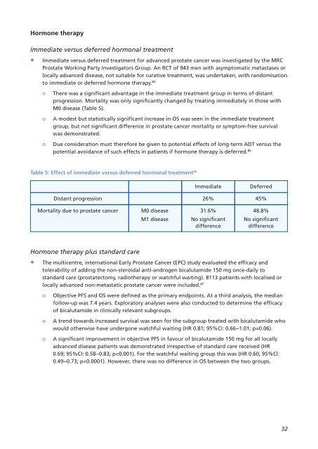 MDT (multi-disciplinary team) guidance for managing prostate cancer