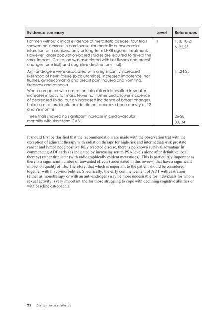 Clinical Practice Guidelines for the management of locally advanced ...