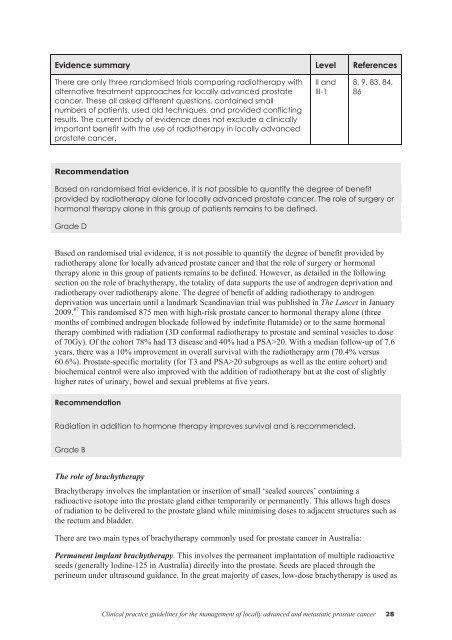 Clinical Practice Guidelines for the management of locally advanced ...