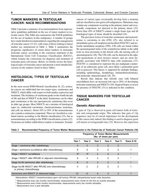 use of tumor markers in testicular, prostate, colorectal, breast, and ...