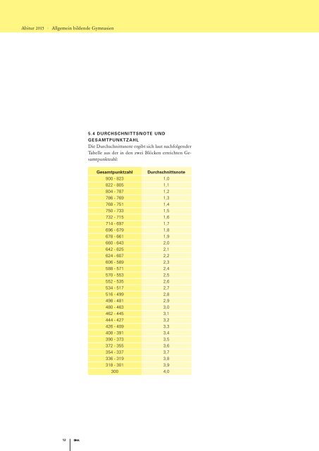 Leitfaden Abitur 2015 - Zum Kultusportal