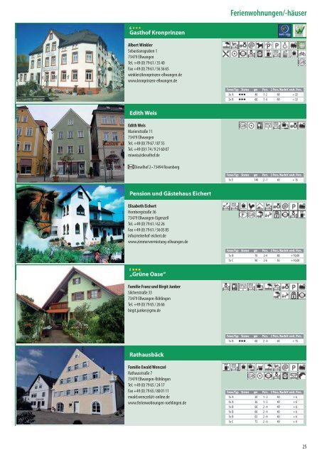 Gastgeber- verzeichnis 2012 - Stadt Ellwangen