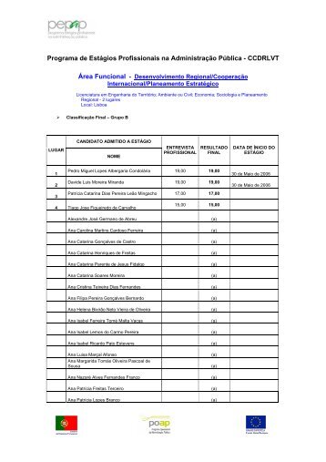 Lista de Classificação Final - grupo B - CCDR-LVT