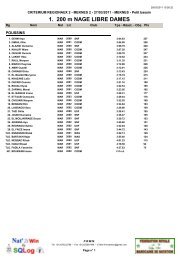 1. 200 m NAGE LIBRE DAMES - Salam Natation de Fès