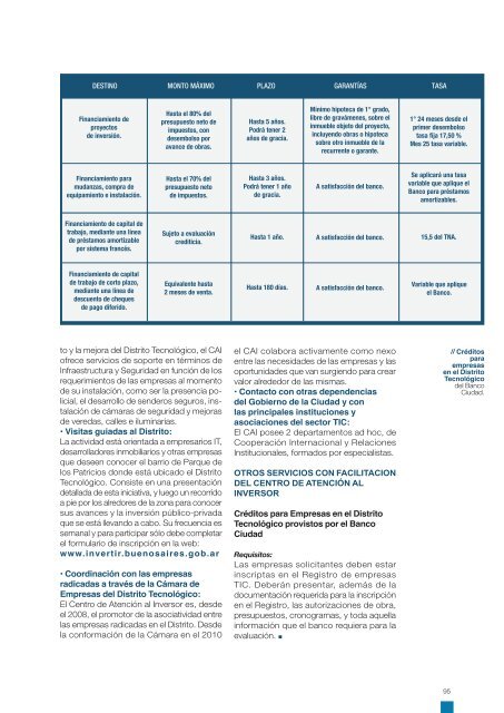 CLICK -> Descargate el PDF para conocer las 100 empresas del DT