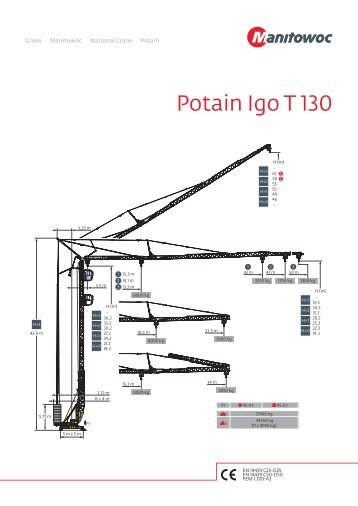 Potain Igo T 130 - Nibm.com