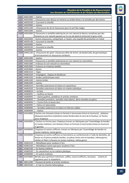 Liste des sous positions tarifaires des produits exclus des avantages ...