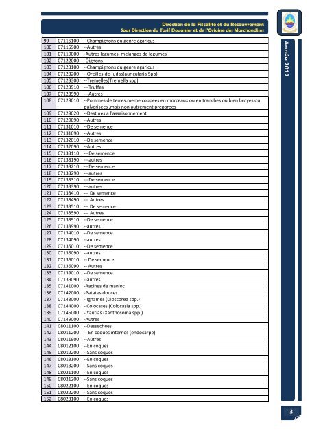 Liste des sous positions tarifaires des produits exclus des avantages ...