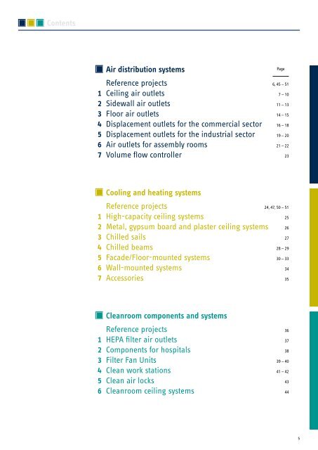 4 Examples Of Activities