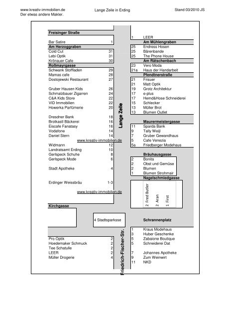 Erding Kreativ Immobilien