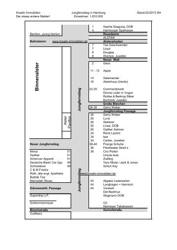 Hamburg - Kreativ Immobilien