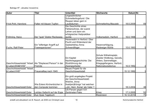 Download - Kreisheimatverein Herford e.V.