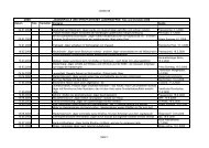 Statistik Jagdunfälle und straftaten mit jägerwaffen 2008