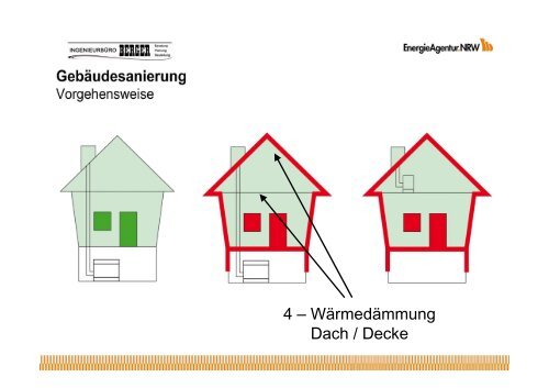 Handout Berger - Kreissparkasse Heinsberg