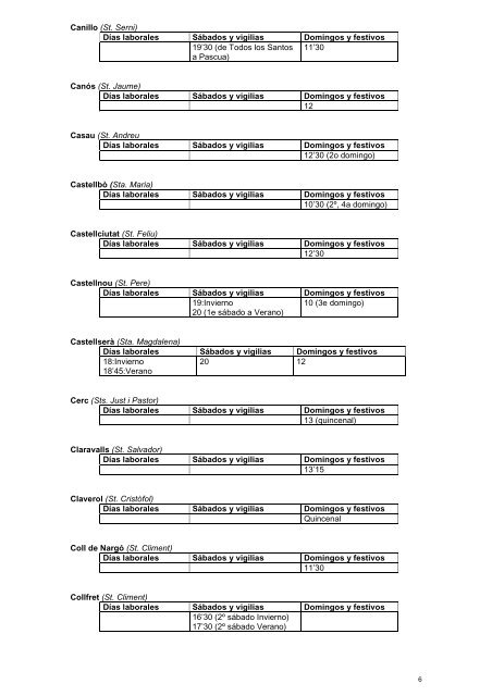 Parroquia (Titular) Horario Misas - Bisbat d'Urgell