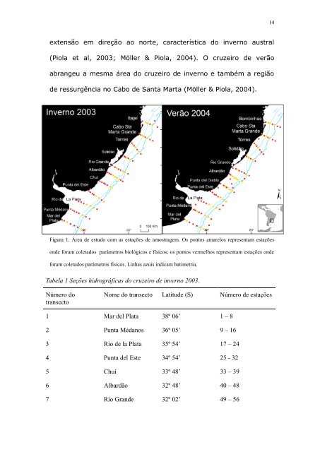 Versão em pdf - Laboratório de Ecologia do Ictioplâncton - Furg