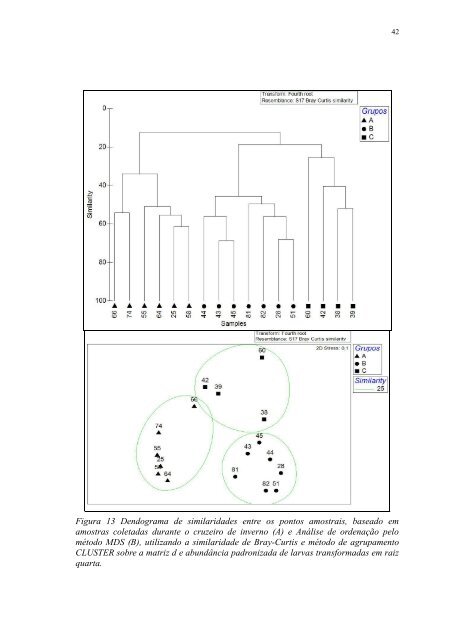 Versão em pdf - Laboratório de Ecologia do Ictioplâncton - Furg