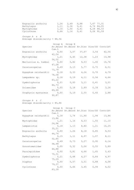 Versão em pdf - Laboratório de Ecologia do Ictioplâncton - Furg