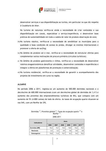 Plano estratégico nacional do turismo: horizonte 2013-2015